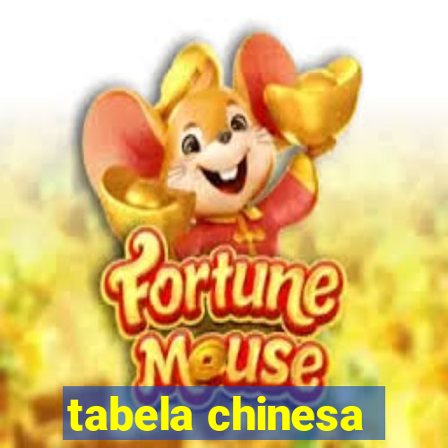 tabela chinesa